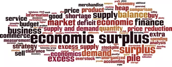 مازاد اقتصادی Economic Surplus