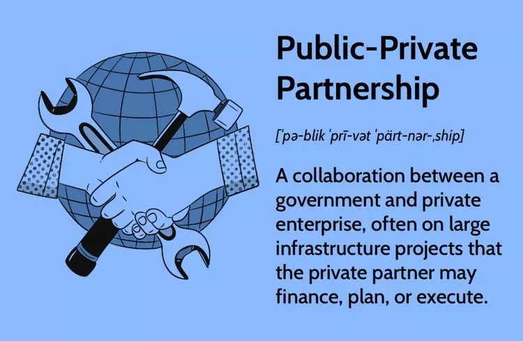 مشارکت عمومی و خصوصی Public-Private Partnership