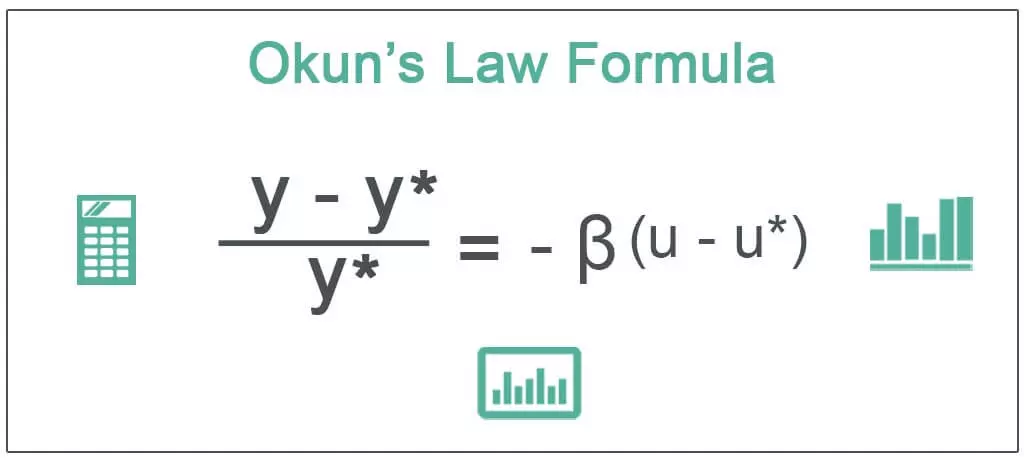 قانون اوکان Okun's Law