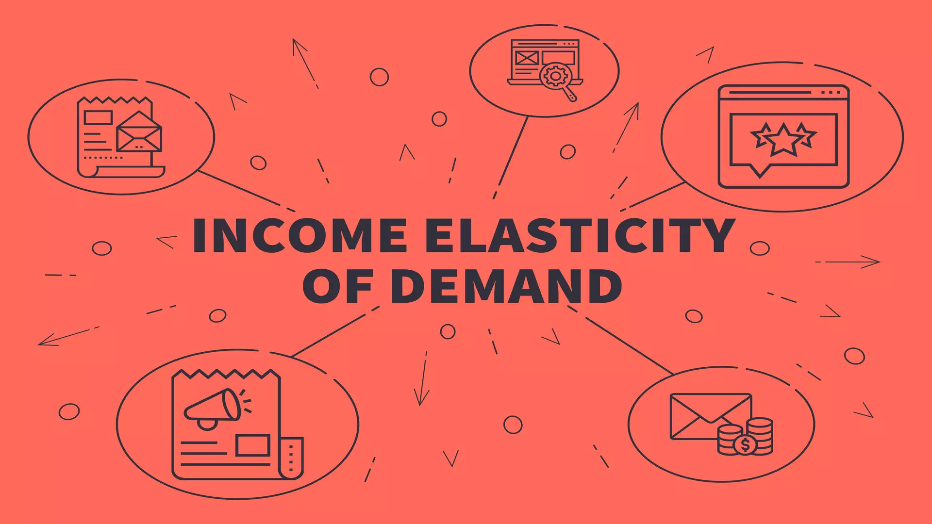 کشش درآمدی تقاضا Income Elasticity Of Demand