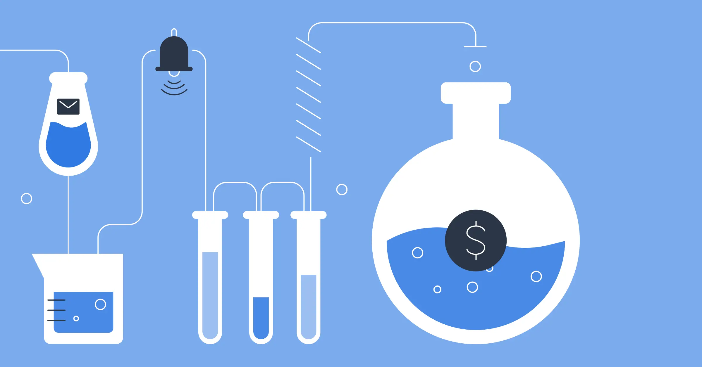 تجزیه و تحلیل زنجیره ارزش Value Chain Analysis