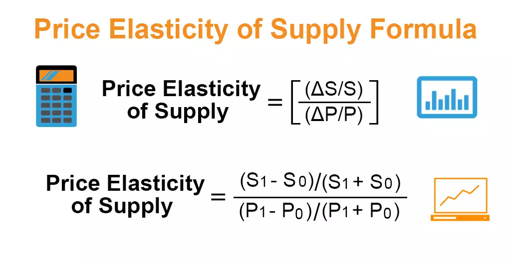 کشش قیمت عرضه Price Elasticity Of Supply