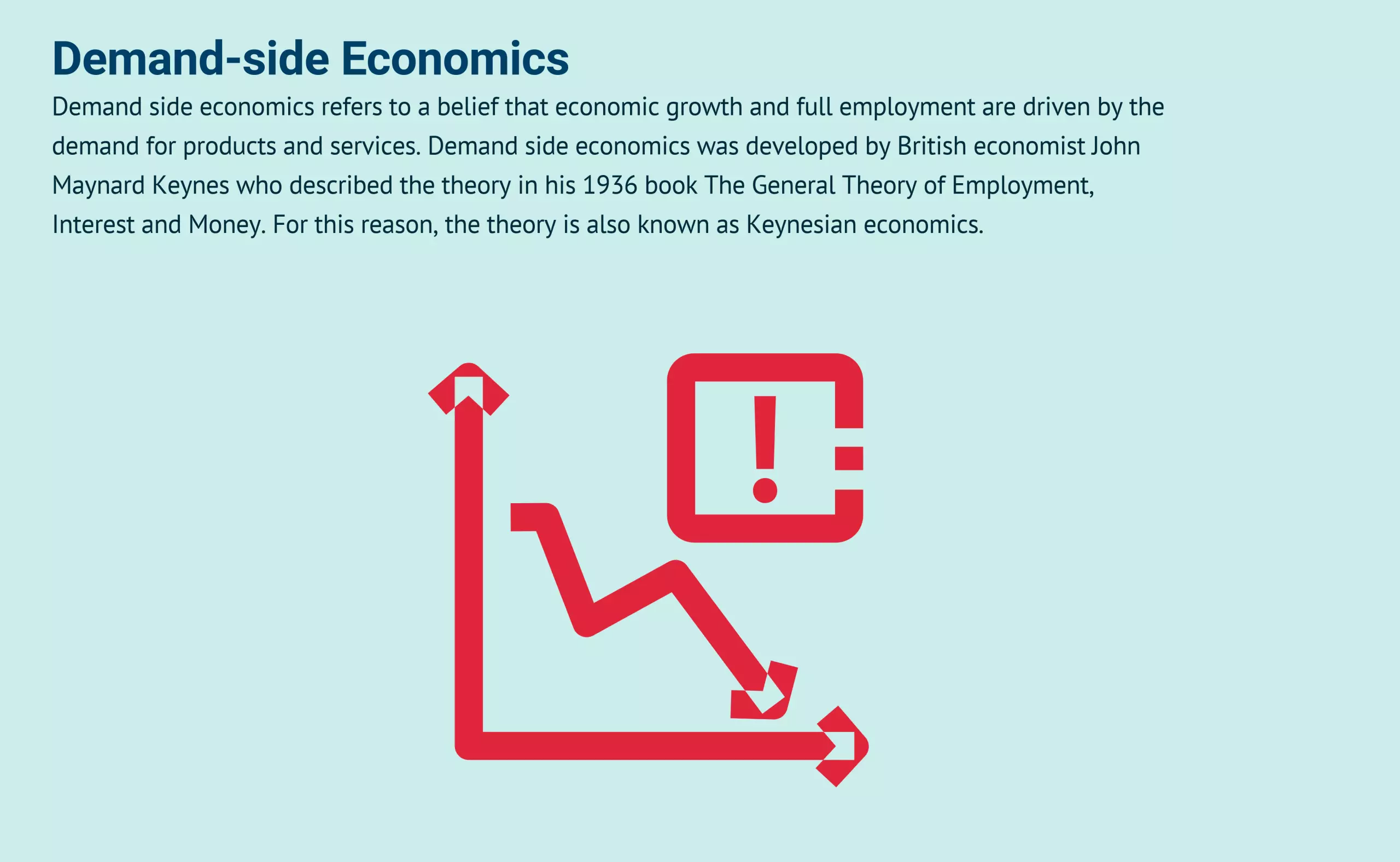 اقتصاد سمت تقاضا Demand-Side Economics