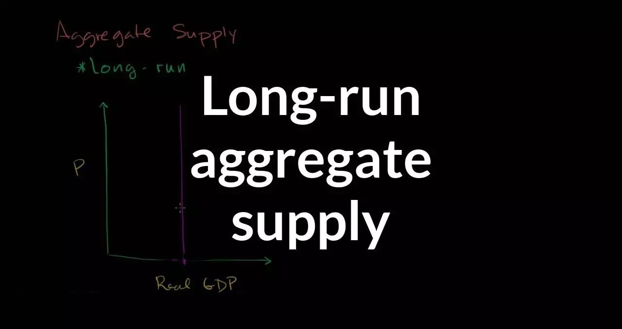 عرضه کل بلندمدت Long-Run Aggregate Supply