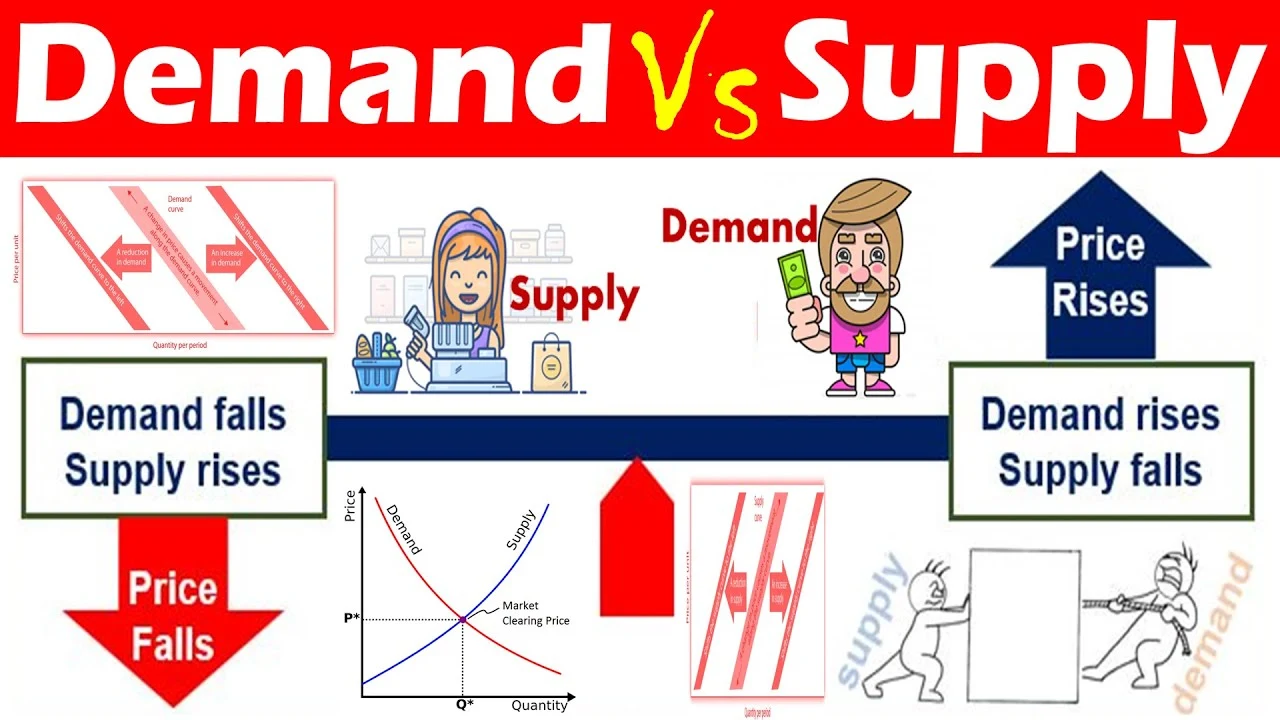 تفاوت عرضه و تقاضا Supply vs Demand