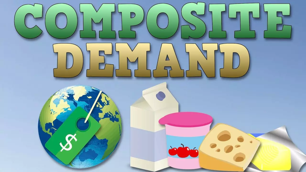 تقاضای مرکب Composite Demand