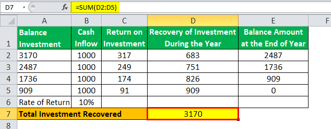 نمونه های بودجه بندی سرمایه ای Capital Budgeting Examples