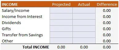 الگوی بودجه خانه Home Budget Template