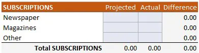 الگوی بودجه خانه Home Budget Template