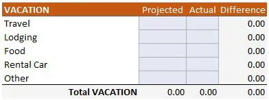 الگوی بودجه خانه Home Budget Template