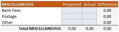 الگوی بودجه خانه Home Budget Template