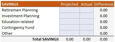 الگوی بودجه خانه Home Budget Template