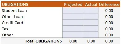 الگوی بودجه خانه Home Budget Template