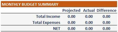 الگوی بودجه خانه Home Budget Template