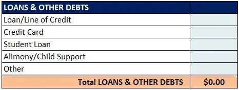 الگوی بودجه شخصی ماهانه Personal Monthly Budget Template