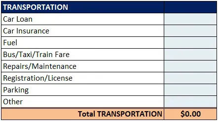 الگوی بودجه شخصی ماهانه Personal Monthly Budget Template