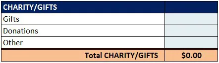 الگوی بودجه شخصی ماهانه Personal Monthly Budget Template