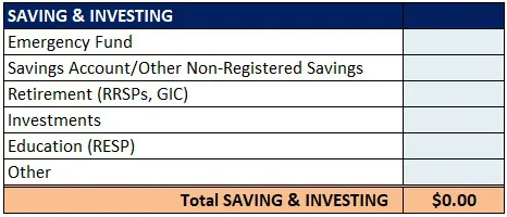 الگوی بودجه شخصی ماهانه Personal Monthly Budget Template