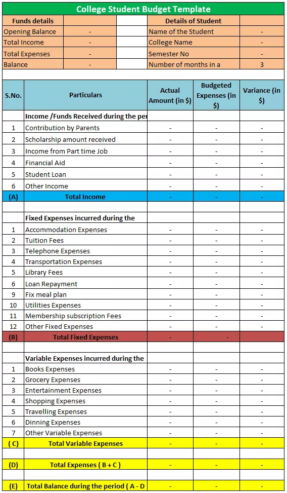 الگوی بودجه دانشجویی College Student Budget Template