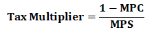 ضریب بودجه متوازن Balanced Budget Multiplier