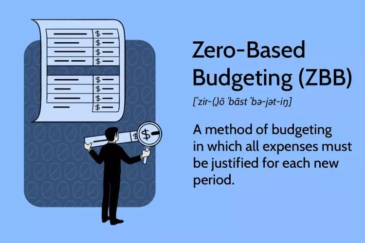 بودجه ریزی بر مبنای صفر Zero-Based Budgeting