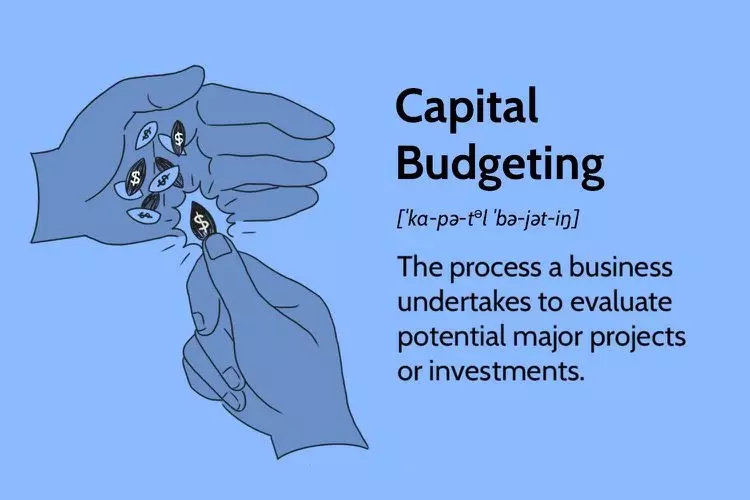 بودجه بندی سرمایه ای Capital Budgeting