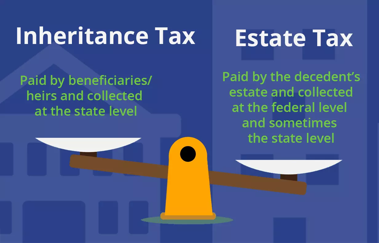 تفاوت مالیات بر دارایی و مالیات بر ارث