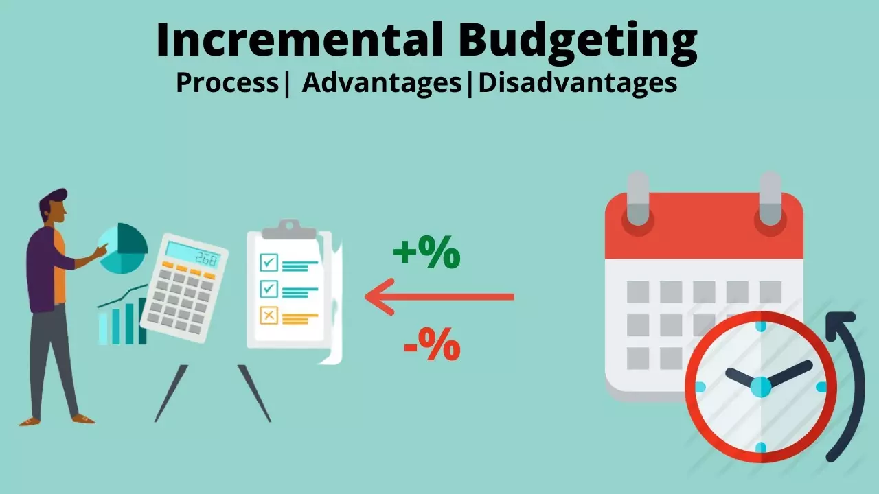 بودجه بندی افزایشی Incremental Budgeting