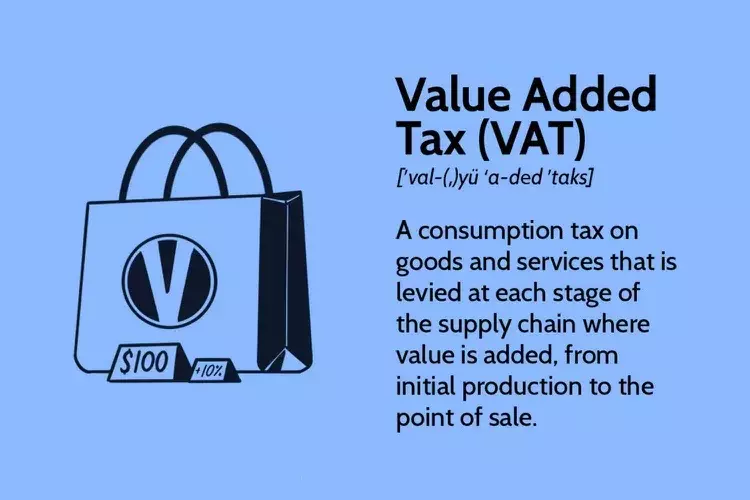 مالیات بر ارزش افزوده (VAT) Value Added Tax