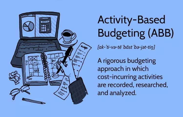 بودجه بندی بر مبنای فعالیت Activity-Based Budgeting