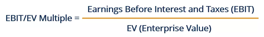 EBIT/EV Multiple