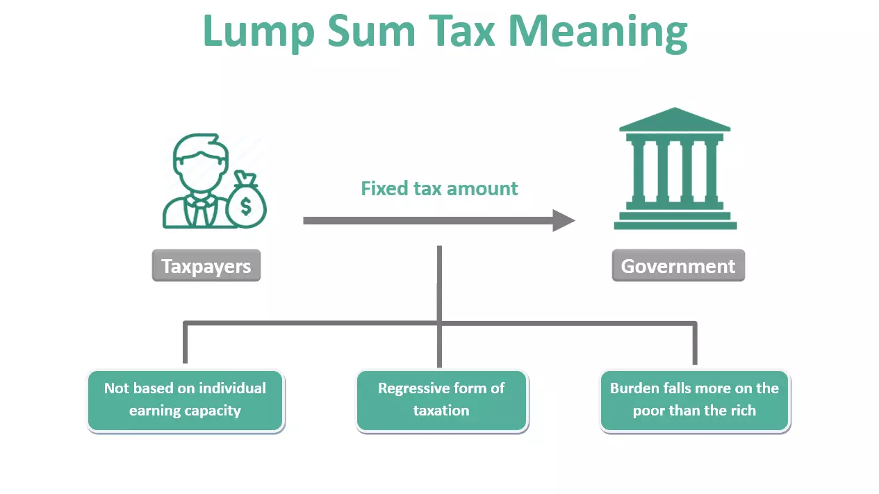 مالیات مقطوع Lump Sum Tax