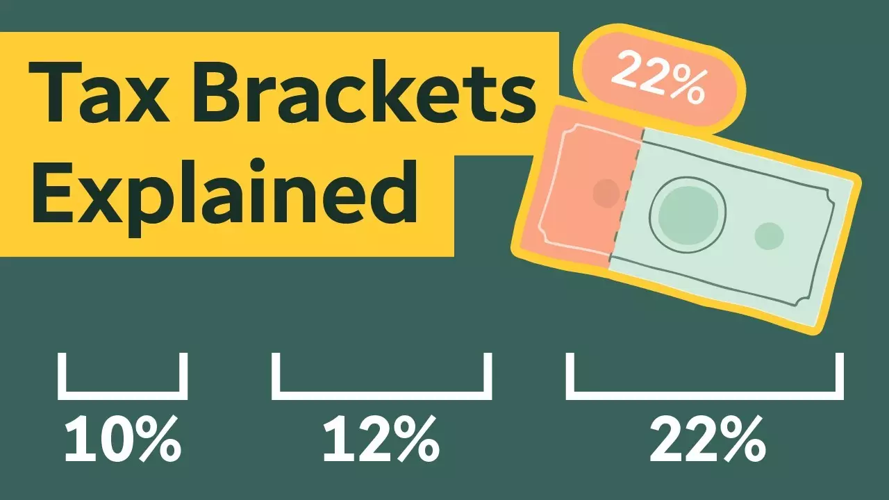 براکت مالیاتی Tax Bracket