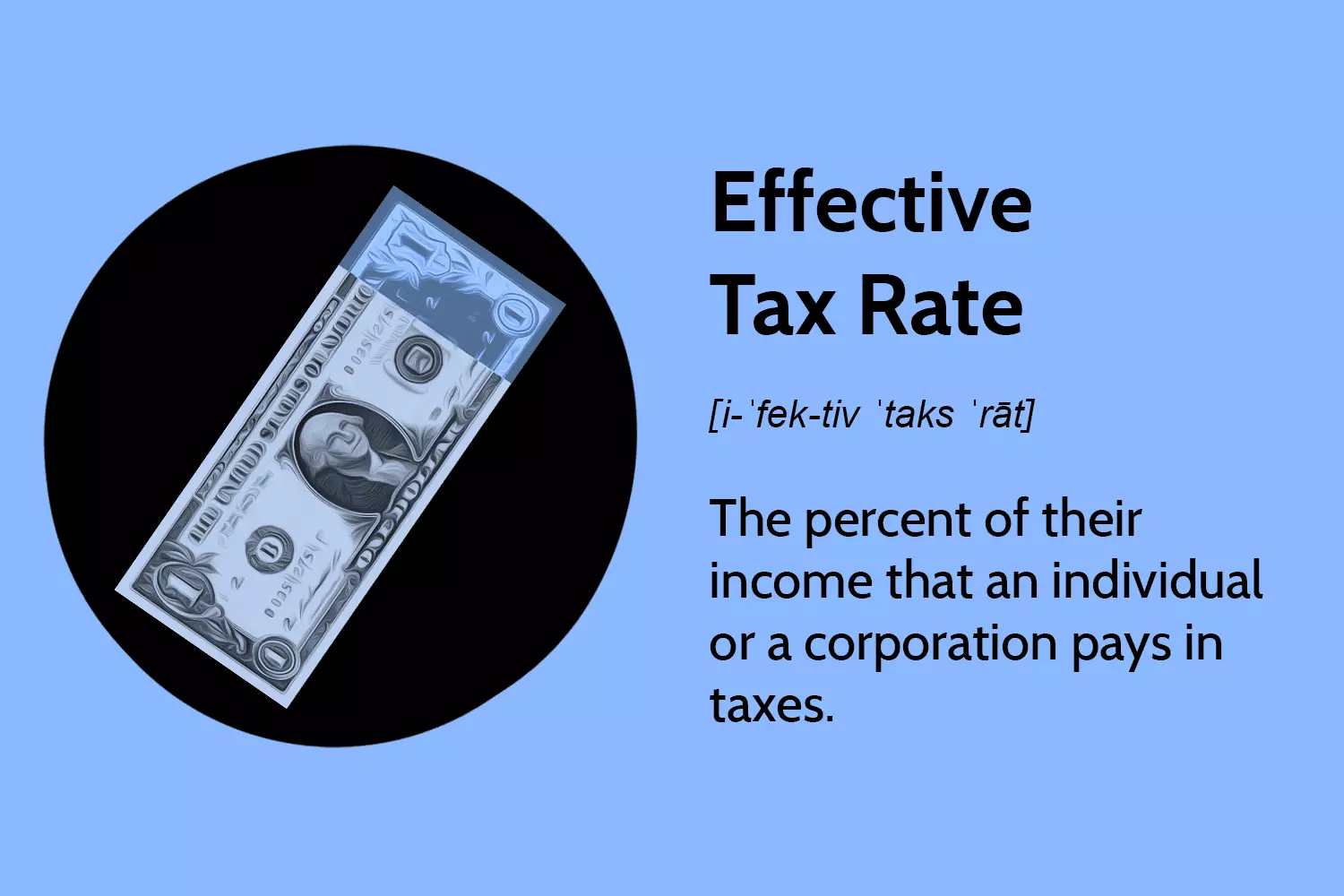 نرخ موثر مالیات Effective Tax Rate