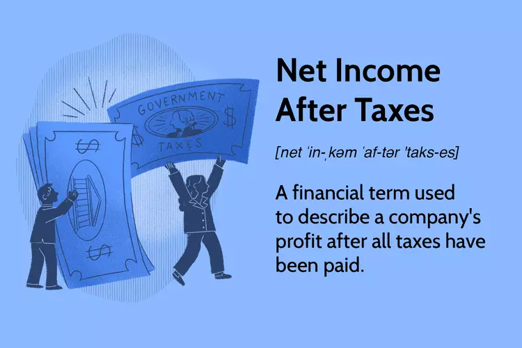 درآمد خالص پس از کسر مالیات Net Income After Tax