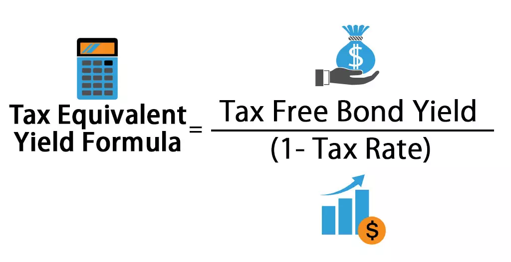 بازده معادل مالیات Tax Equivalent Yield