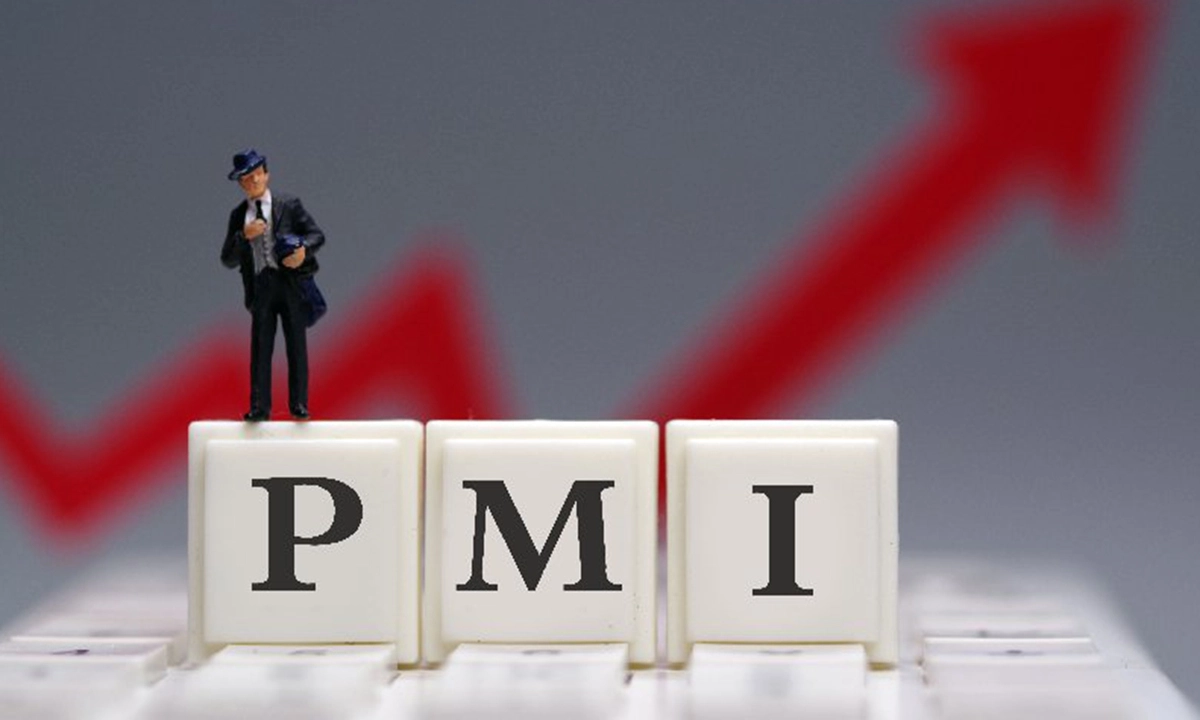 شاخص مدیران خرید (PMI)