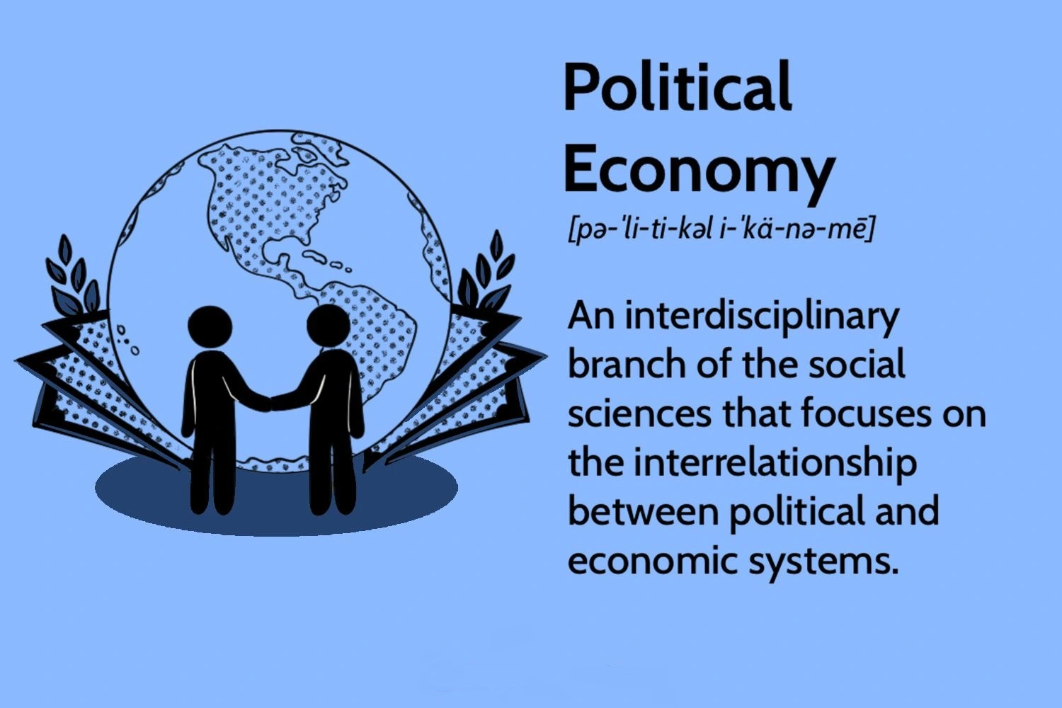 اقتصاد سیاسی Political economy