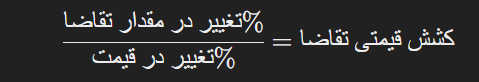 منحنی تقاضا Demand Curve