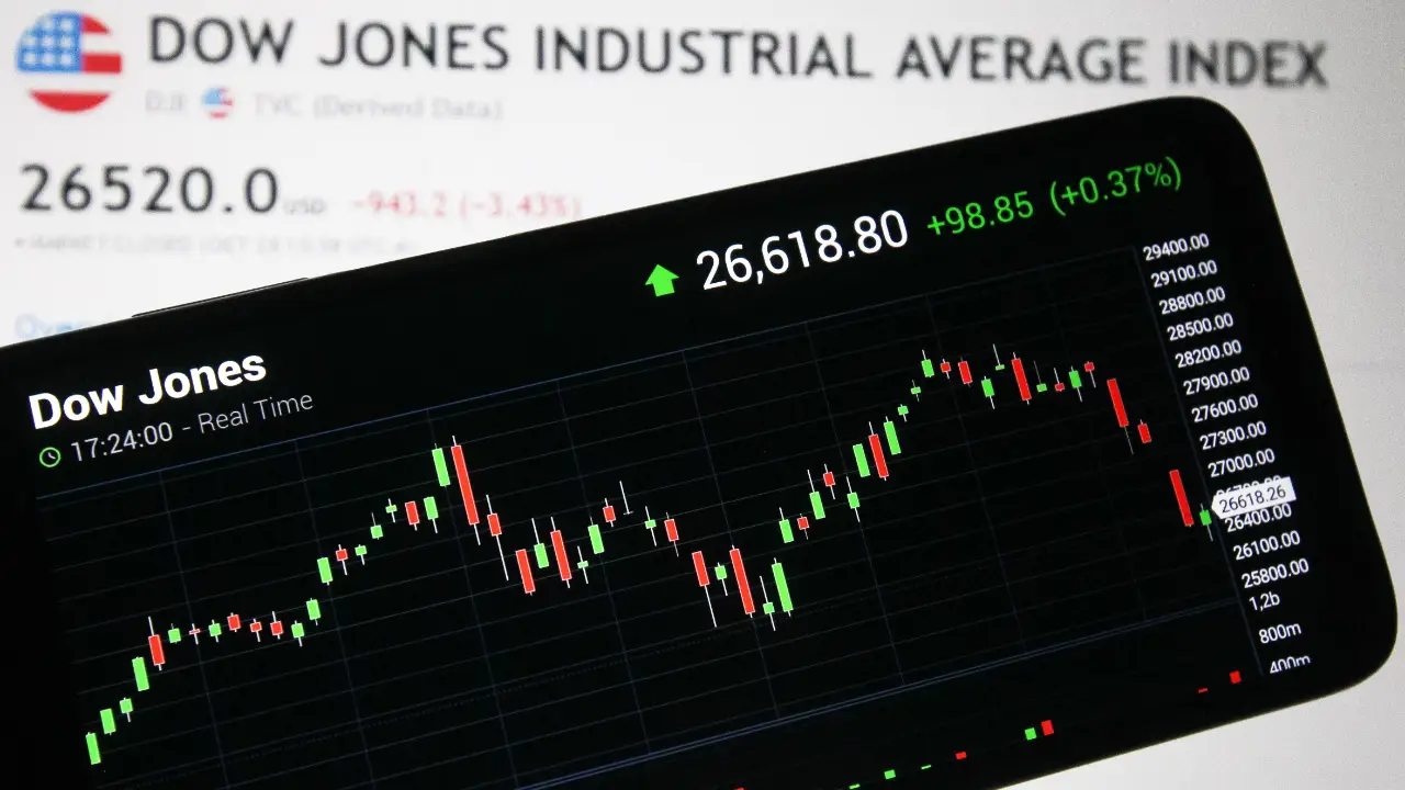 میانگین صنعتی داوجونز DJIA