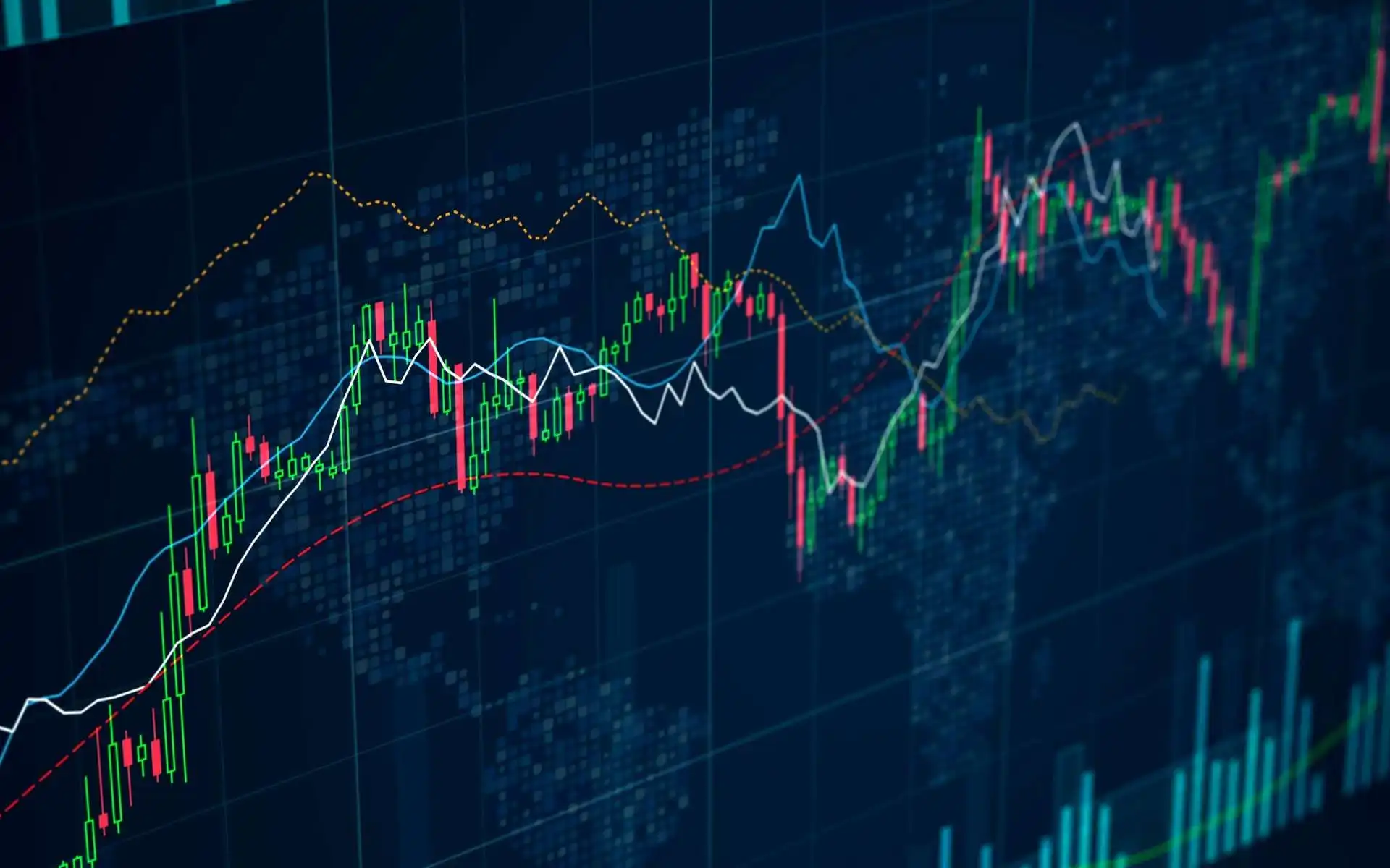 اسیلاتور مومنتوم چانده Chande Momentum Oscillator