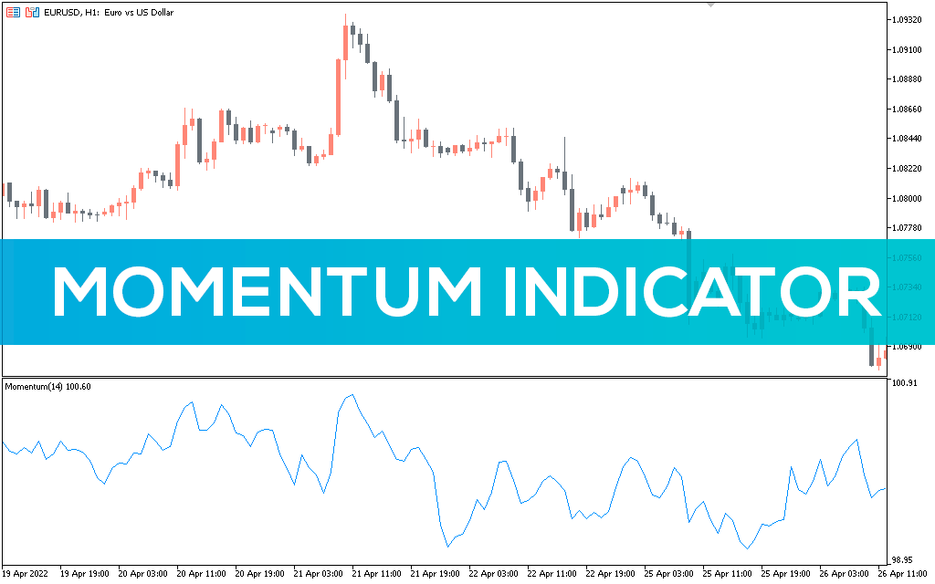 اندیکاتور مومنتوم در متاتریدر 5