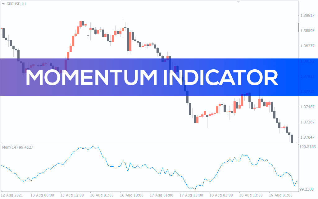 اندیکاتور مومنتوم در متاتریدر 4