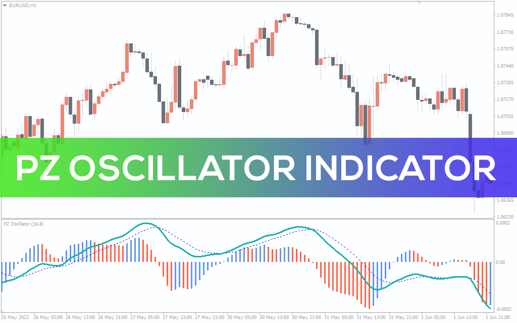 اندیکاتور PZ Oscillator