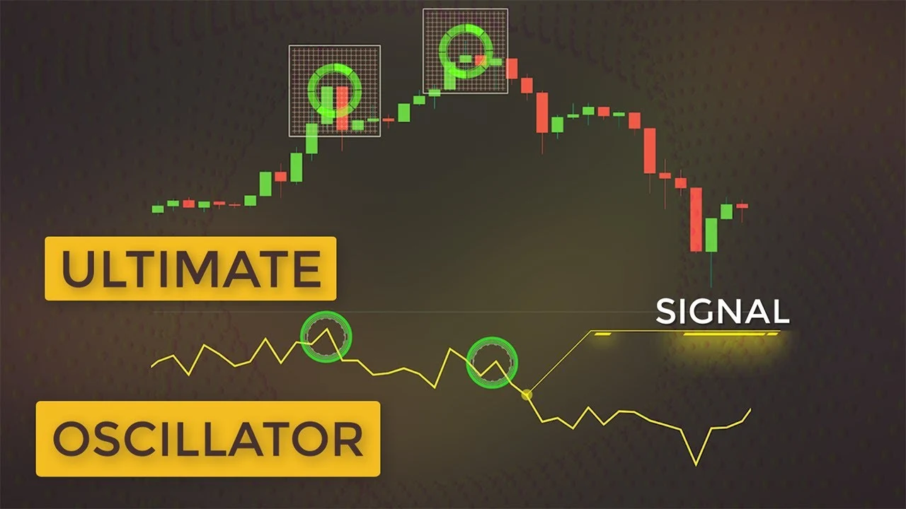 اسیلاتور نهایی Ultimate Oscillator