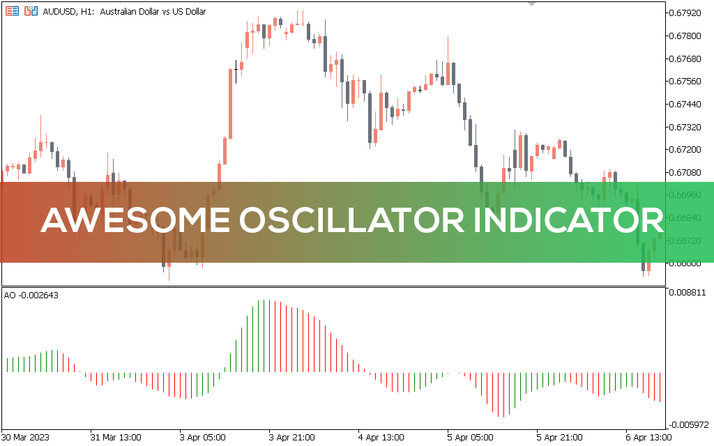 اندیکاتور Awesome Oscillator