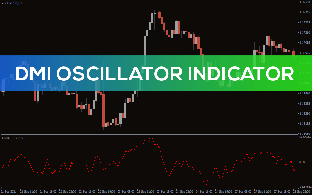 اندیکاتور DMI Oscillator