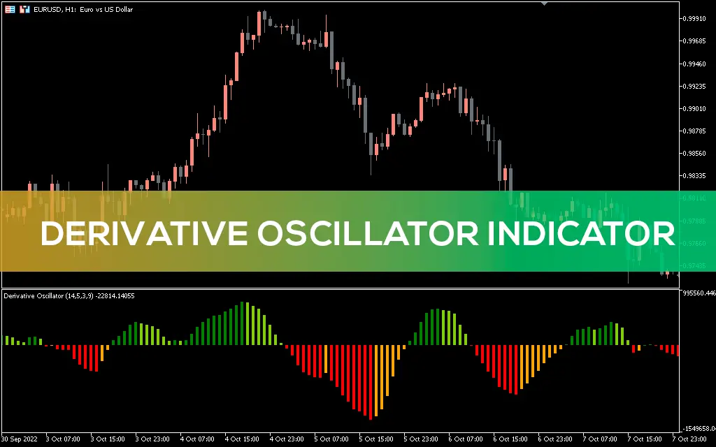 اندیکاتور Derivative Oscillator