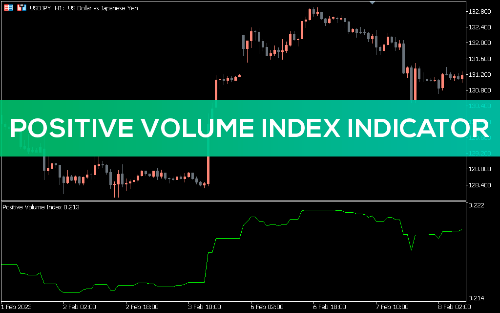 اندیکاتور Positive Volume Index