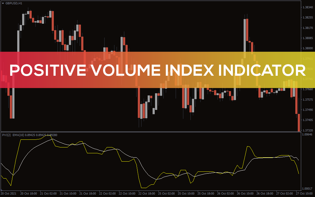 اندیکاتور Positive Volume Index